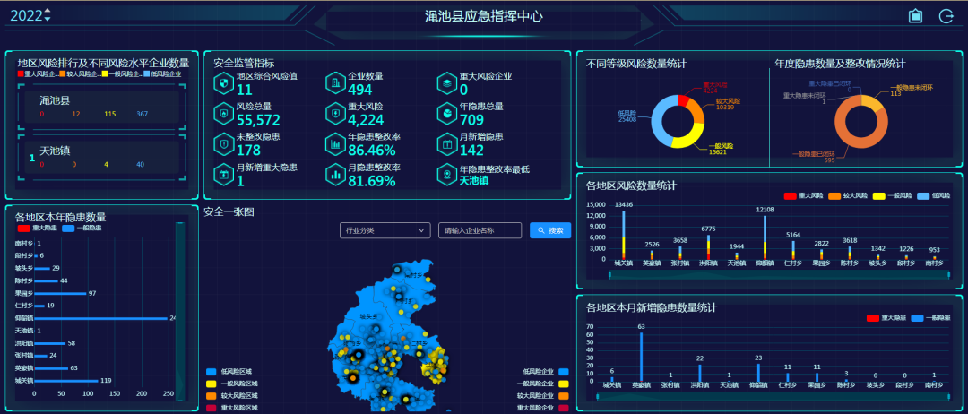创新安全托管服务模式，构建新时代基层安全网格化管理新格局